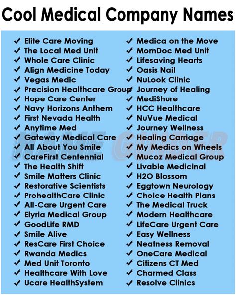 159+ Medical Charity Business Name Ideas & Generator.
